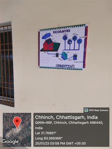 Photo Gallery